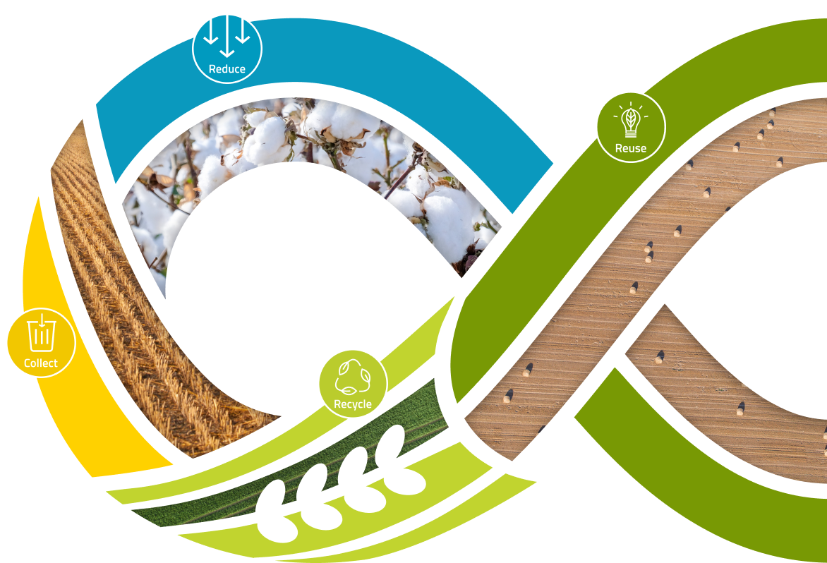 Tama Closed Loop recycling infinity loop